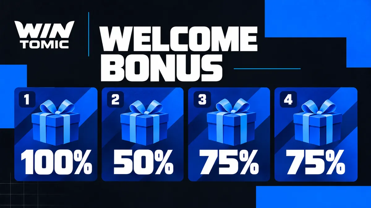 Activation, Eligible Games and Bonus Limits